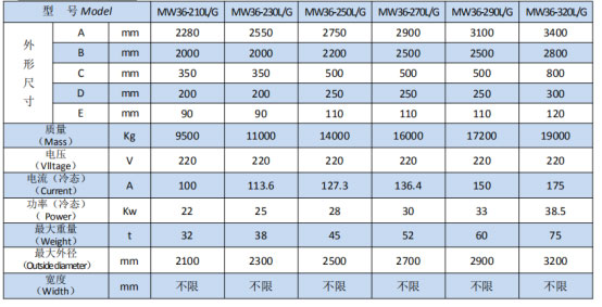 岳陽起重電磁鐵銷售,電纜卷筒生產,岳陽通力電磁設備有限公司 岳陽起重電磁鐵銷售,電纜卷筒生產,岳陽通力電磁設備有限公司
