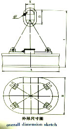 岳陽起重電磁鐵銷售,電纜卷筒生產,岳陽通力電磁設備有限公司