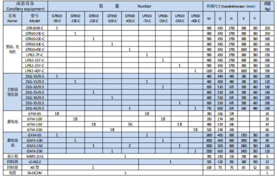 岳陽起重電磁鐵銷售,電纜卷筒生產(chǎn),岳陽通力電磁設(shè)備有限公司